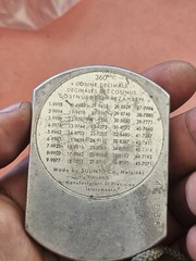 Vintage Suunto Helsinki Clinometer In Rough Condition & Suunto Compass Used N4.