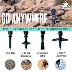 Lightweight 7075 Aluminum Trekking Poles – Collapsible 2 Pack for Hiking