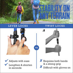 Collapsible Hiking Poles for Kids – Pack of 2 Trekking Poles for Hiking, Camping