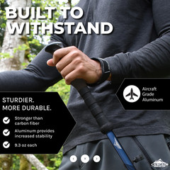 🆕Cascade Mountain Tech Trekking Poles – Twist Lock, Blue EVA Grip, One Size