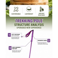 Trekking Poles Carbon Fiber for Hiking Trail Running High Strength Foldable