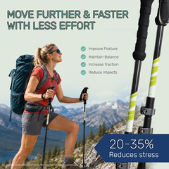 100% 3K Carbon Fiber Trekking Poles for Hiking Ultralight Collapsible Hiking Pol