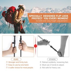 G2 Trekking Hiking Poles Telescopic/Aluminum Alloy/Comfort Handle/Auto-Adjust…