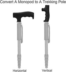 Monopod Handle Adapter Walking Stick Cane Unipod Handle Trekking Pole Handle Gri