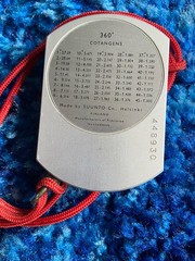 Vintage Suunto KB-14/360R Hand Bearing Compass Finland Optical Precision Tool*