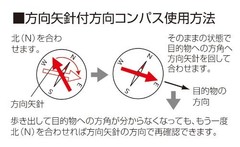 Directional compass oil type C 75590
