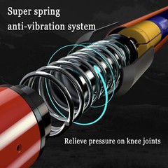 Aihoye Trekking Poles Shock Absorbing Adjustable Hiking or Walking Sticks for…