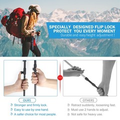 G2 Trekking Hiking Poles Telescopic/Aluminum Alloy/Comfort Handle/Auto-Adjust…