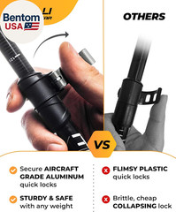 Trekking Poles – Lightweight Collapsible Aircraft Grade Aluminum Hiking Poles wi