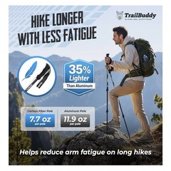 TrailBuddy Carbon Fiber Adjustable Trekking Poles 24-54″ Black Lightweight