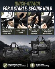 Waterproof Motorcycle Dry Bag, Tail Saddle Luggage with 4 Quick 30 Liters