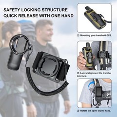 Backpack Tether for Handheld GPS Devices – Spine Mount Adapter & Safety Cord