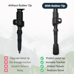 Trekking Pole Tips – Walking Sticks Replacement Tip Protectors – 11mm 8pc Pack