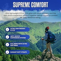 Lucern 6.5 oz (New Editon) Extreme Ultralight Anti-Shock Carbon Trekking Poles