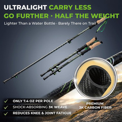 3K Carbon Fiber Trekking Poles (210G) – Pair of Ultralight Hiking Poles with Cor