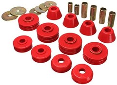3.4108R Control Arm Bushing Mount Set for GM – Model 3.4108R