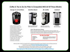 Coffee & Tea to Go Go – Dual Purpose: Home & Portable Brewing Kit