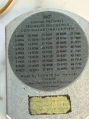 Vintage SUUNTO Clinometer Compass Finland W/ Case Cosine Table Survey Compass