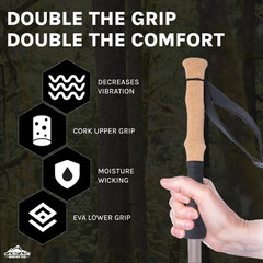 Trekking Poles – Carbon Fiber Monopod Walking or Hiking Sticks with with Accesso
