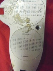 SUUNTO COMPASS CODE: KB-14/360R MADE IN FINLAND