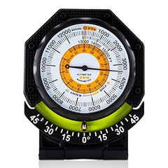 AltiTilt – Dashboard Altimeter Inclinometer for Off-Road Vehicles | Read