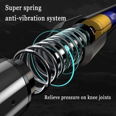 Trekking Poles Shock Absorbing Adjustable Hiking or Walking Sticks for Hiking…