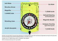 Compass Hiking Backpacking Compass Advanced Scout Compass Navigation NEW