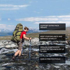BISINNA Collapsible Trekking Hiking Poles- 2 Pack Folding Blue 115-135cm