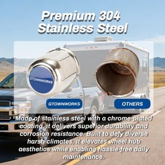 4PCS 3.19in Stainless Steel Trailer Wheel Center Caps for Truck RV SUV Wheels…