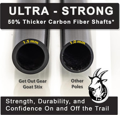 Goat Stix Heavy-Duty Carbon Fiber Trekking Poles, 50 Percent Thicker 1.5 Mm Wall