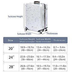 Clear Suitcase Cover PVC Protector with Zip, Waterproof 20inch Middle Open