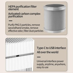Portable USB Air Purifier with HEPA Activated Carbon Filter for Travel For Home