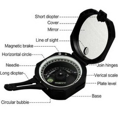 Professional Pocket Compass For Outdoor Survival Camping Hiking Equipment