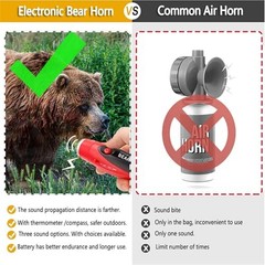 JIUSAIRUI 120dB Electronic Air Horn with Compass & Thermometer- Red Classic