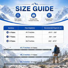 H2 Survive Tactical Walking Stick, 7-In-1 Staff with Multi-Tool | Aerospace-Grad