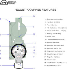 Scout Lensatic Compass – Lensatic Military Style Sighting Compass with Case and