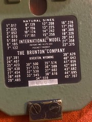 Brunton International Pocket Transit Compass Free Shipping