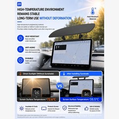 GPS Sun Shade Adjustable Angle UV Protection Dashboard Anti-Glare