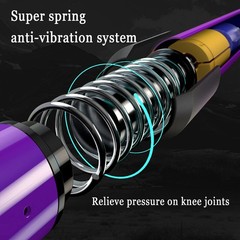Trekking Poles Shock Absorbing Adjustable Hiking or Walking Sticks for Hiking…