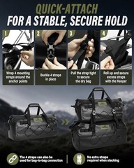 Waterproof Motorcycle Dry Bag—Ttail Saddle Luggage—4 Quick 30 Liters—4 Quick
