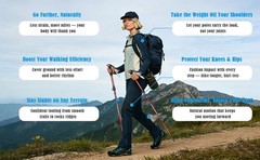 Collapsible Trekking Poles Folding Hiking Poles, Adjustable Height, Lightweight