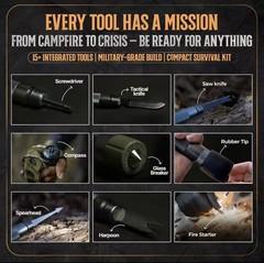 Hiking Tactical Stick Walking Staff – Outdoor Multitool Gear Trekking Pole