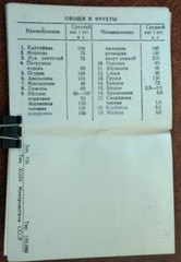 Vintage Soviet ruler – calorie meter. Original. USSR. 1978. Rarity