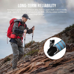 Mixtend F3T2 Trekking Poles, Foldable and Lightweight Walking Stick for Men and
