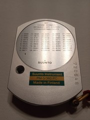 Mint 1972 Vintage Suunto PM-5/360 PC Precision Clinometer (NOS) NO BUBBLES