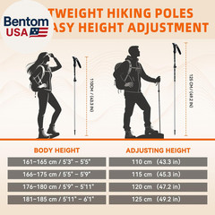 Collapsible Trekking Poles for Hiking – Lightweight Foldable Hiking Poles, 2 Pac