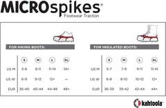 Kahtoola MICROspikes -snow, ice, trail hiking crampons – BLACK, SMALL
