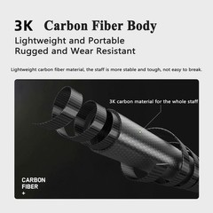 Carbon Fiber Hiking Poles 2pcs, Collapsible Nordic Trekking Poles,Cork Handle…