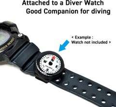 Waterproof Micro Compass Series/Watchband or EDC or with mini Whistle or with Wh