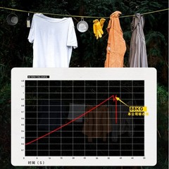 Clothes Drying Portable Clothesline Quick Tighten Pull Compact Palm-sized
